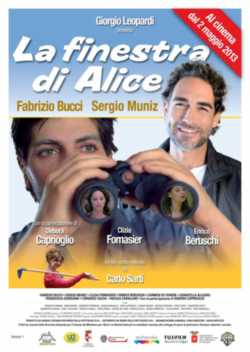 locandina La finestra di Alice