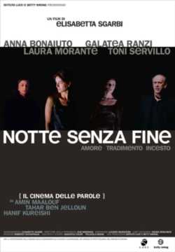 locandina Notte senza fine