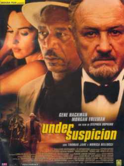 locandina Under Suspicion